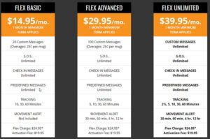 SPOT X Flex Service Plans