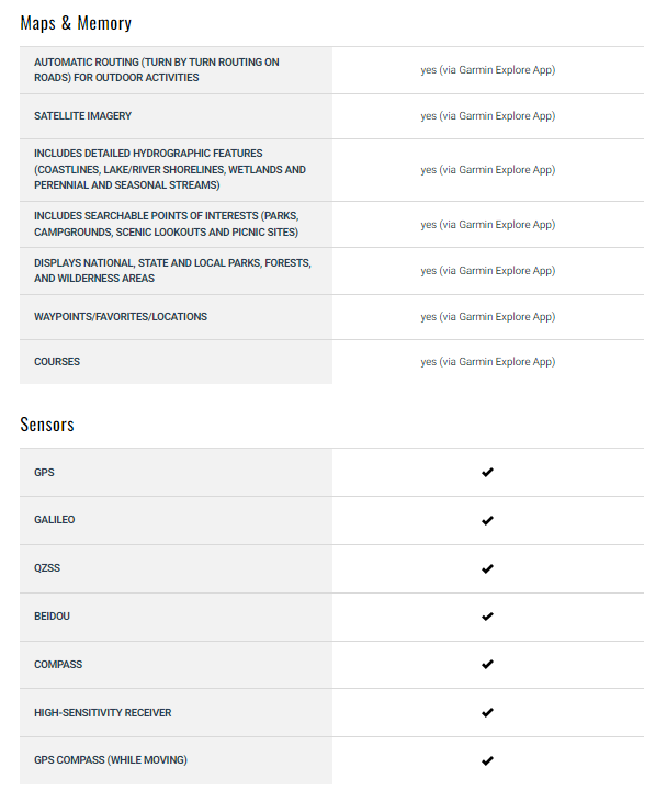 Messenger Plus Specs