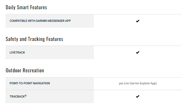 Messenger Plus Specs