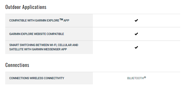 Messenger Plus Specs