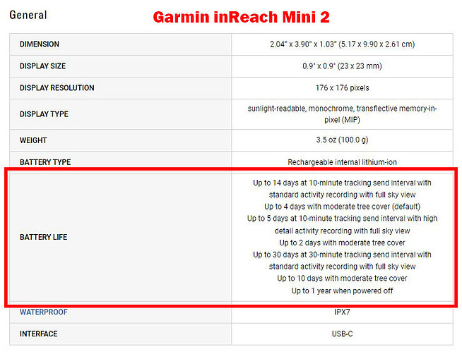 Garmin inReach Mini 2 Specifications