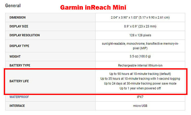 Garmin inReach Mini Specifications