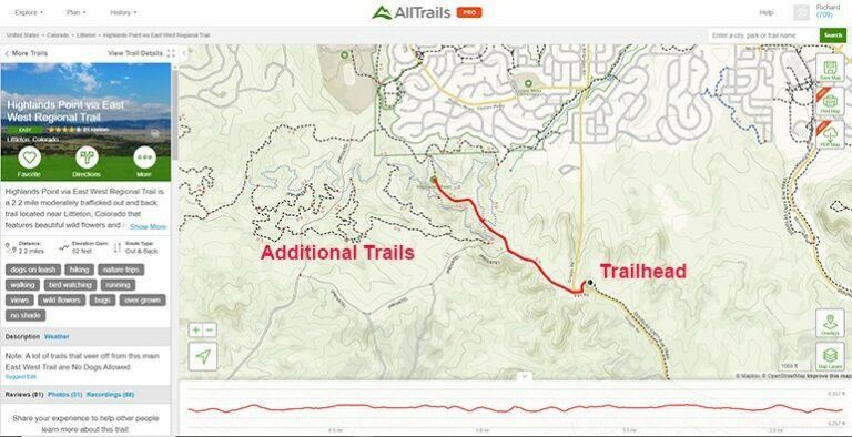 highlands-point-trail-map | Hiking Emergency Beacon