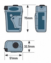 Ocean Signal RescueME Size